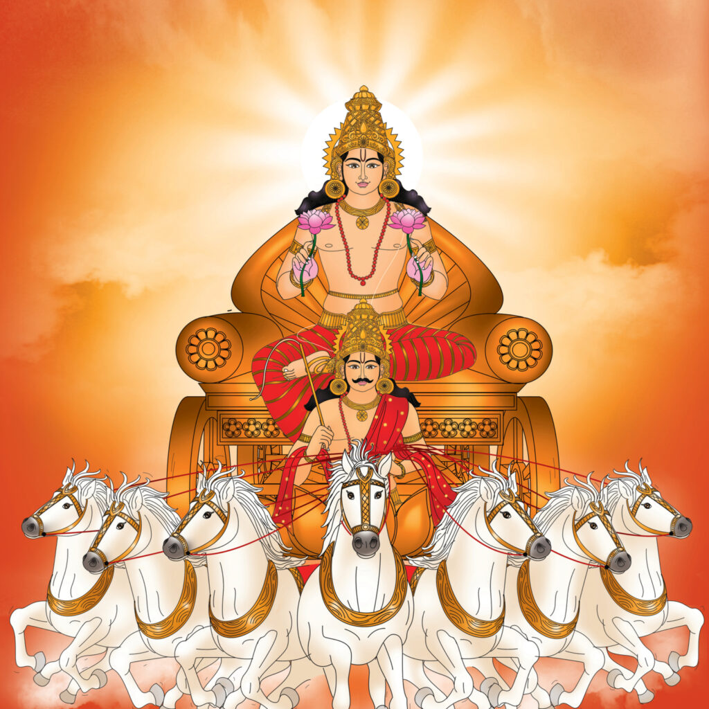 Image representing the transformative power of Career Problem Puja on Rath Saptami, 16 February 2024