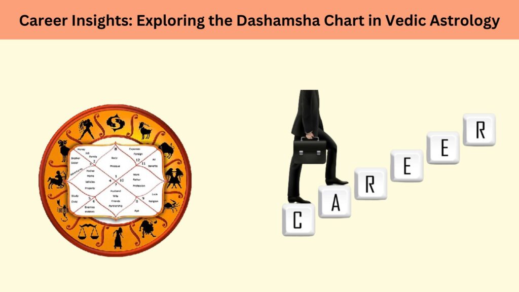 Dashamsha Chart Astrology Analysis