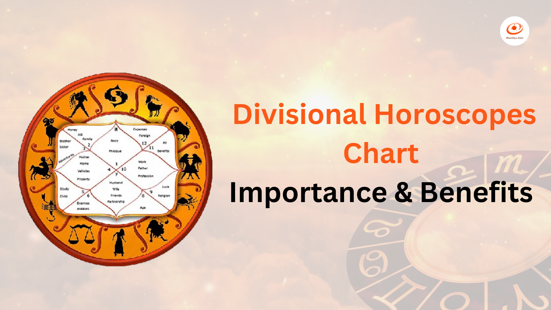 Importance And Benefits Of Reading Divisional Horoscopes