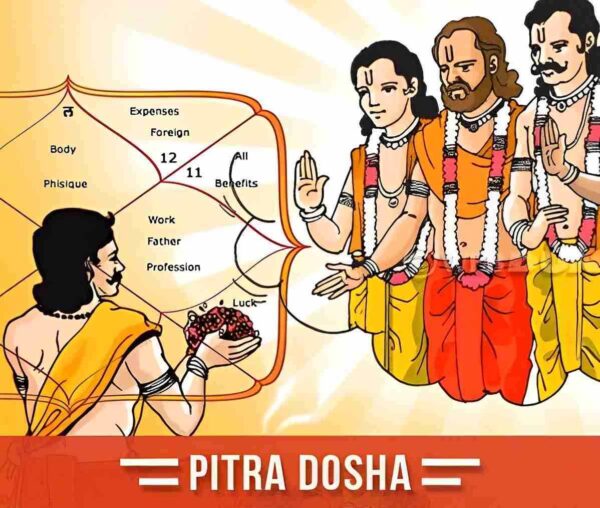 Pitra Dosha Puja online